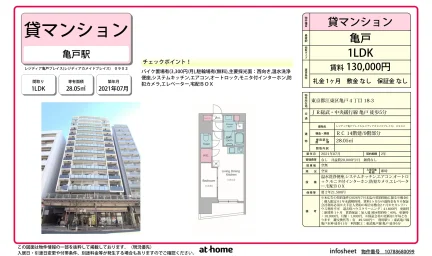 Modern 1LDK Condo Near Station in Kameido 0