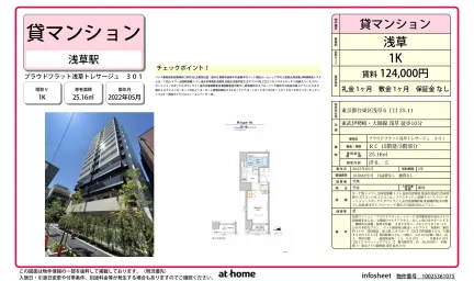 Modern Studio Condo in Asakusabashi 0