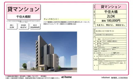 Brand New 2LDK Condo Near Station in Senju hashidocho 0
