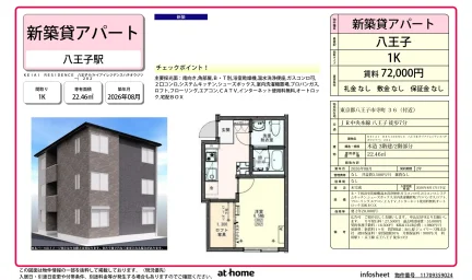 Brand New Studio Condo Near Station in Teradamachi 0
