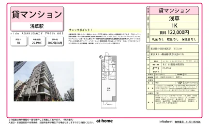 Modern Studio Condo in Higashiasakusa 0