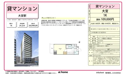 Modern Studio Condo in Shimocho 0