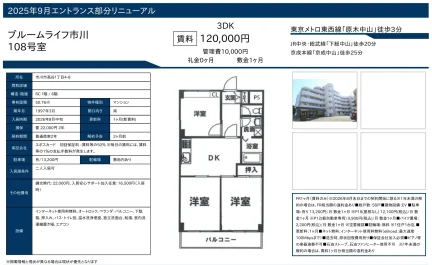 ブルームライフ市川 108号 0