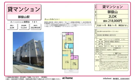 Modern 2LDK Condo in Minamiyukigaya 0