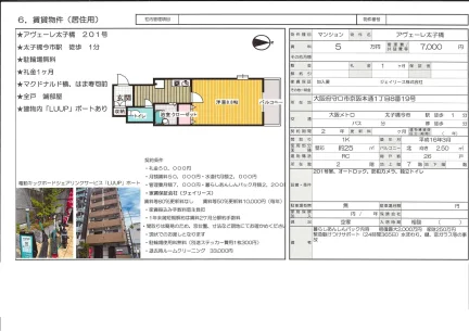 アヴェーレ太子橋 201号 0