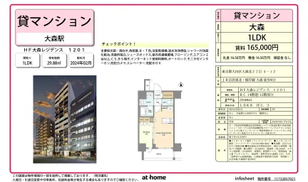 Brand New 1LDK Condo in Omorikita 0