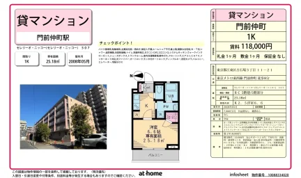 Studio Condo in Furuishiba 0