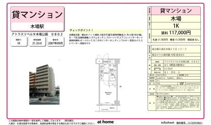 Studio Condo Near Station in Shinkiba 0
