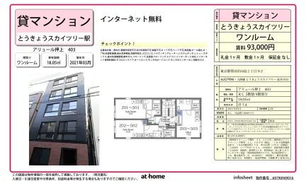 Modern Studio Condo in Mukojima 0