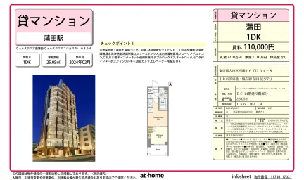 Brand New 1DK Condo Near Station in Nishikamata 0