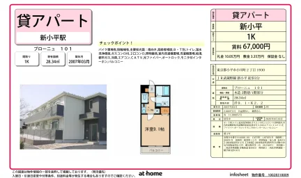 Studio Condo Near Station in Ogawa nishimachi 0