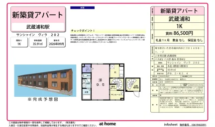 Brand New Studio Condo in Uchiya 0
