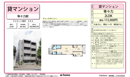 Brand New 2LDK Condo in Fukasawa 0