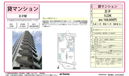 Modern 1LDK Condo in Ojihoncho 0