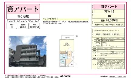 Modern Studio Condo in Ichigayatamachi 0