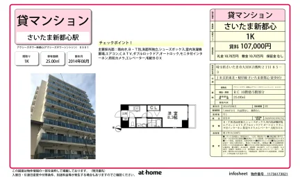 Studio Condo in Kishikicho 0