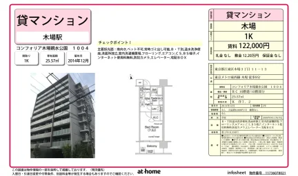 Studio Condo in Shinkiba 0