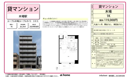 Brand New Studio Condo Near Station in Shinkiba 0