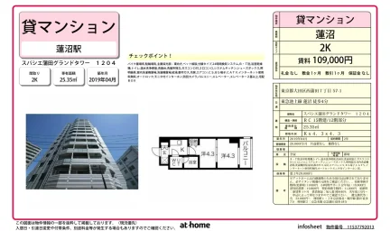 Modern 2K Condo Near Station in Nishikamata 0