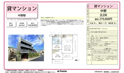 Brand New 2LDK Condo in Higashinakano 0