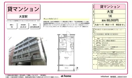 Modern Studio Condo in Nakacho 0