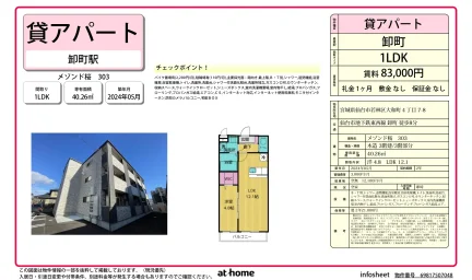 メゾンド桜 0