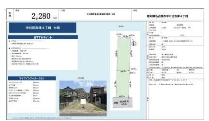 土地 0
