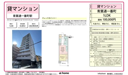 Modern 1LDK Condo in Ichibancho 0