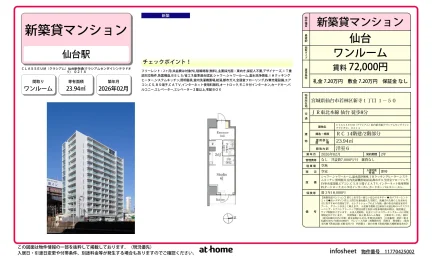 Brand New Studio Condo in Shintera 0