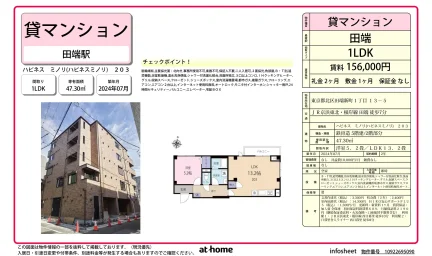 Brand New 1LDK Condo Near Station in Tabatashimmachi 0