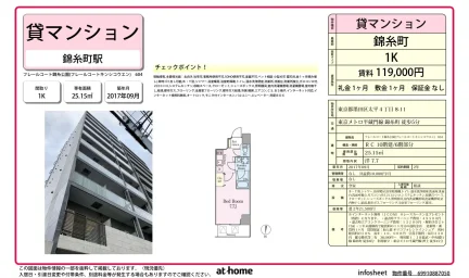 Modern Studio Condo Near Station in Taihei 0