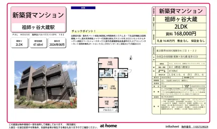 Brand New 2LDK Condo in Soshigaya 0