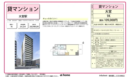 Modern Studio Condo in Shimocho 0