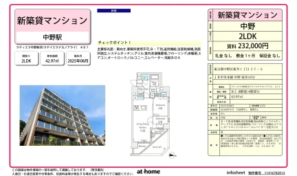 Brand New 2LDK Condo in Arai 0