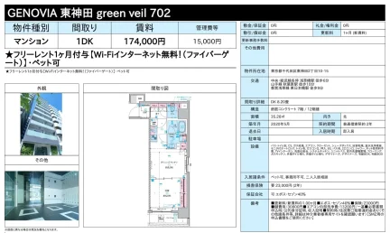 GENOVIA 東神田 green veil 702 0