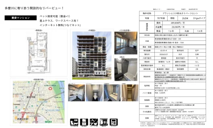 ブランシエスタ新丸子リバーフロント 707号室 0