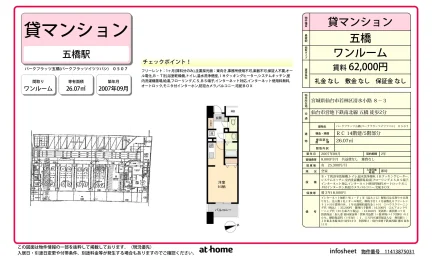 Studio Condo Near Station in Shimizukoji 0