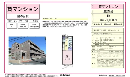 Studio Condo Near Station in Ogawa nishimachi 0