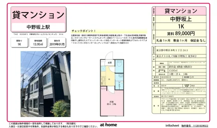 Modern Studio Condo in Honcho 0