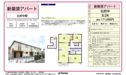 Brand New 3LDK Condo in Sakaecho 0