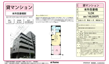 Modern 1LDK Condo Near Station in Higashikomagata 0