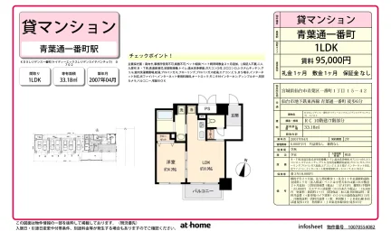 1LDK Condo Near Station in Ichibancho 0