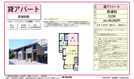 Modern 1LDK Condo in Magamoto 0