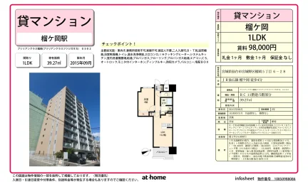 1LDK Condo Near Station in Minato(5-chome) 0