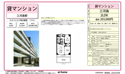 Brand New 2LDK Condo Near Station in Higashinippori 0