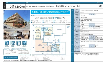 藤和吉祥寺マンションハイツ扇山 5階 0