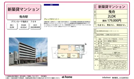 Brand New 2LDK Condo in Mukojima 0