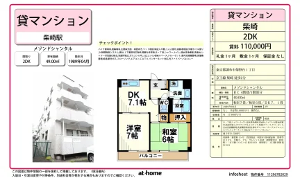 メゾンドシャンタル 1 0