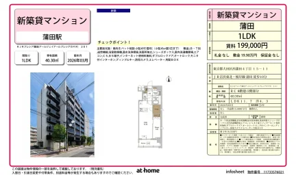 Brand New 1LDK Condo in Nishikamata 0