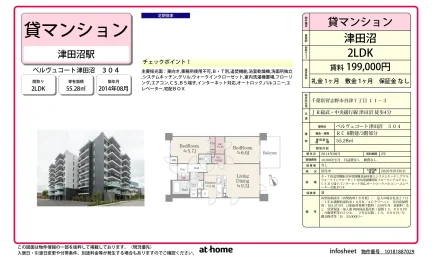 2LDK Condo Near Station in Yatsumachi 0